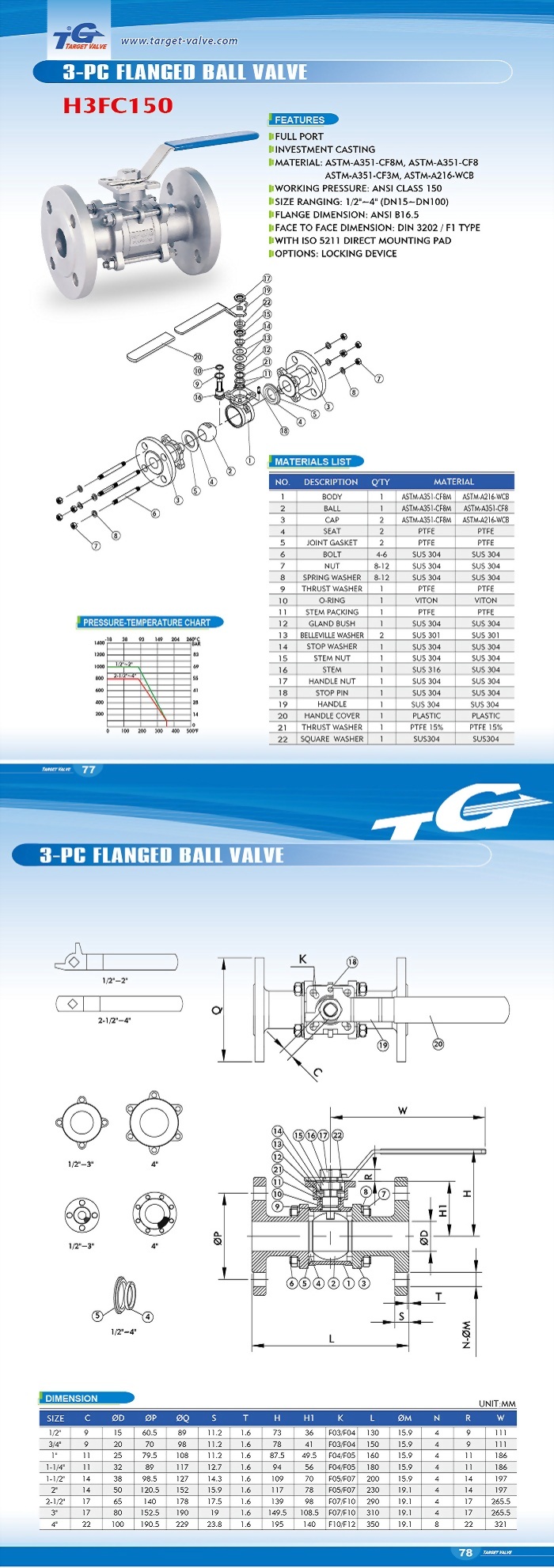 3 PC FLANGED BALL VALVE - H3FC150